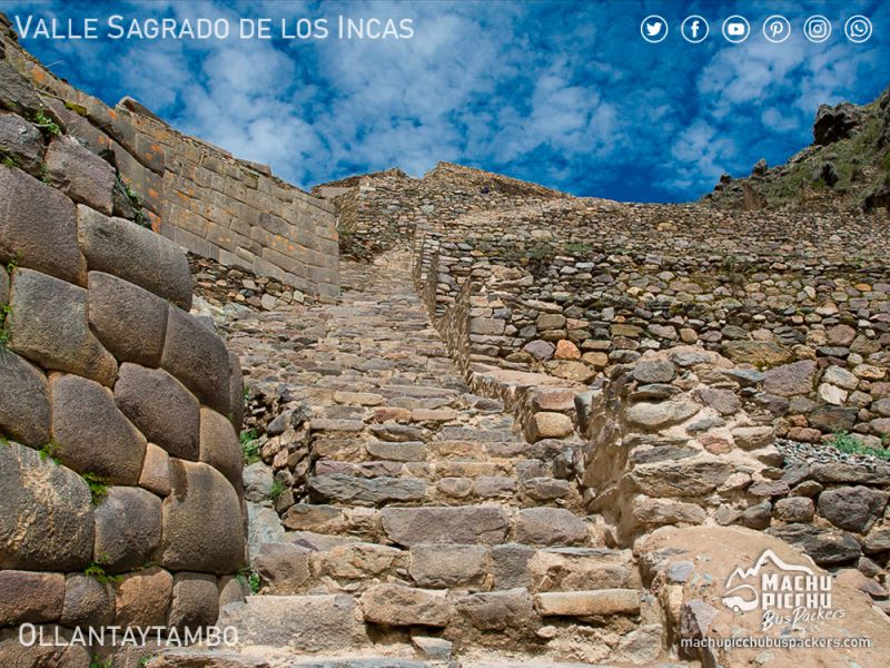 Valle Sagrado de los Incas Full Day